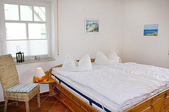 Haus zum Leuchtturm - W8